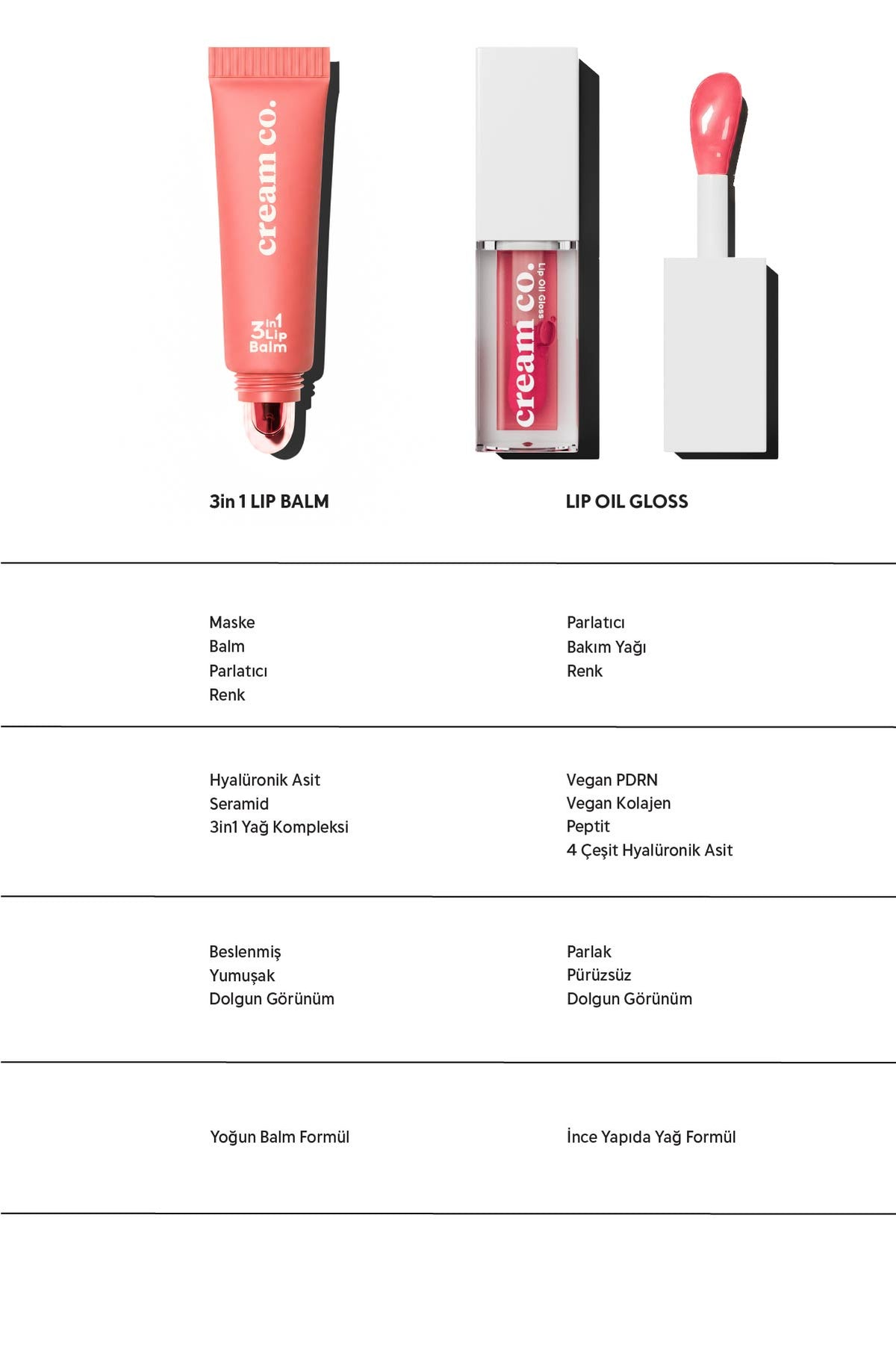 Lip Oil Gloss Sugar Plum