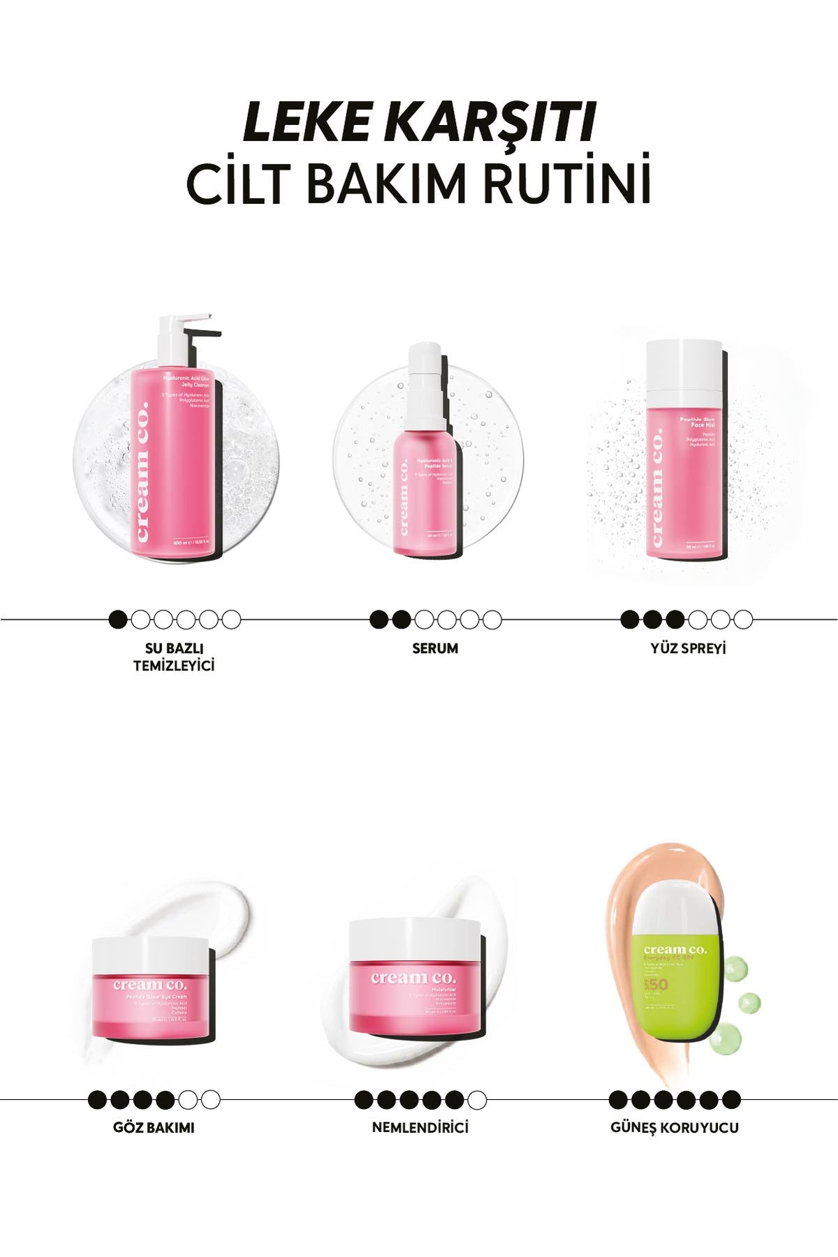 Hyaluronic Acid & Peptide Serum