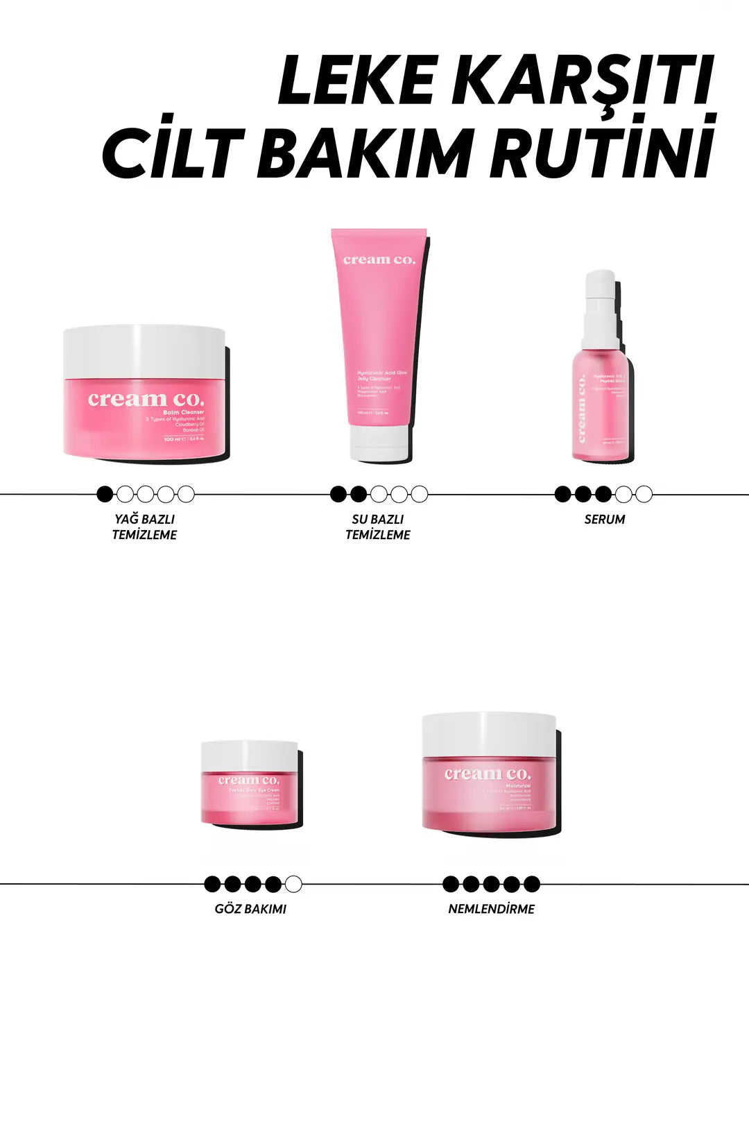 Hyaluronic Acid Glow Jelly Cleanser - 100ML