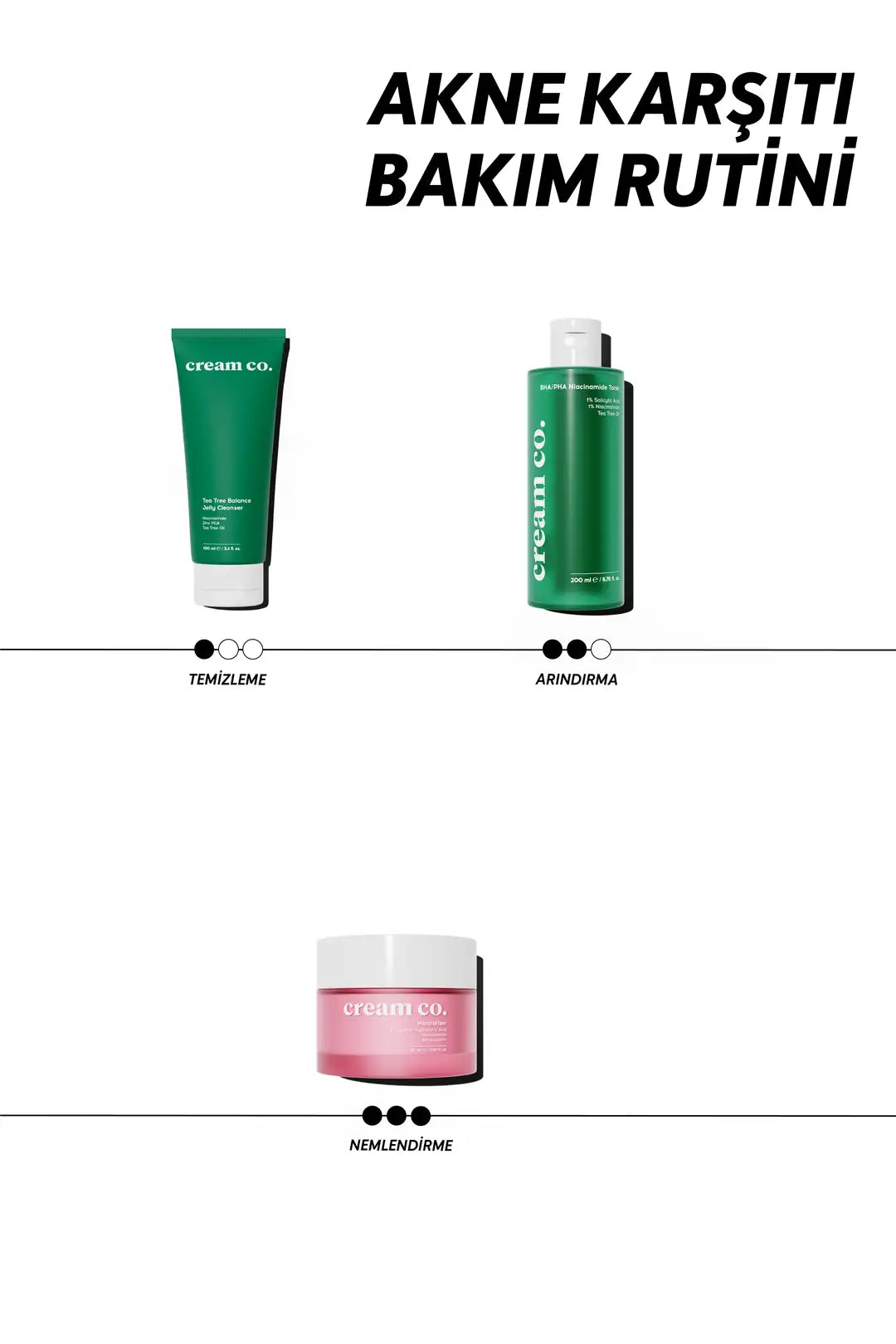 Tea Tree Balance Jelly Cleanser 400 ML