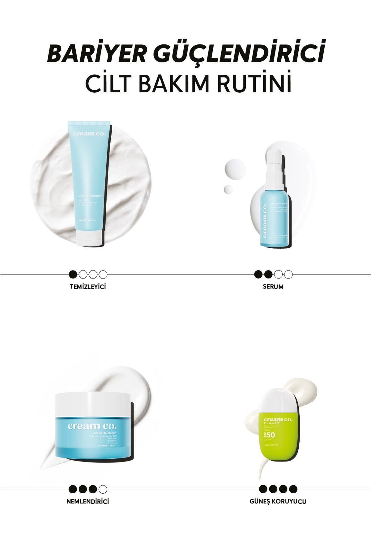 Cloud Moisturizer