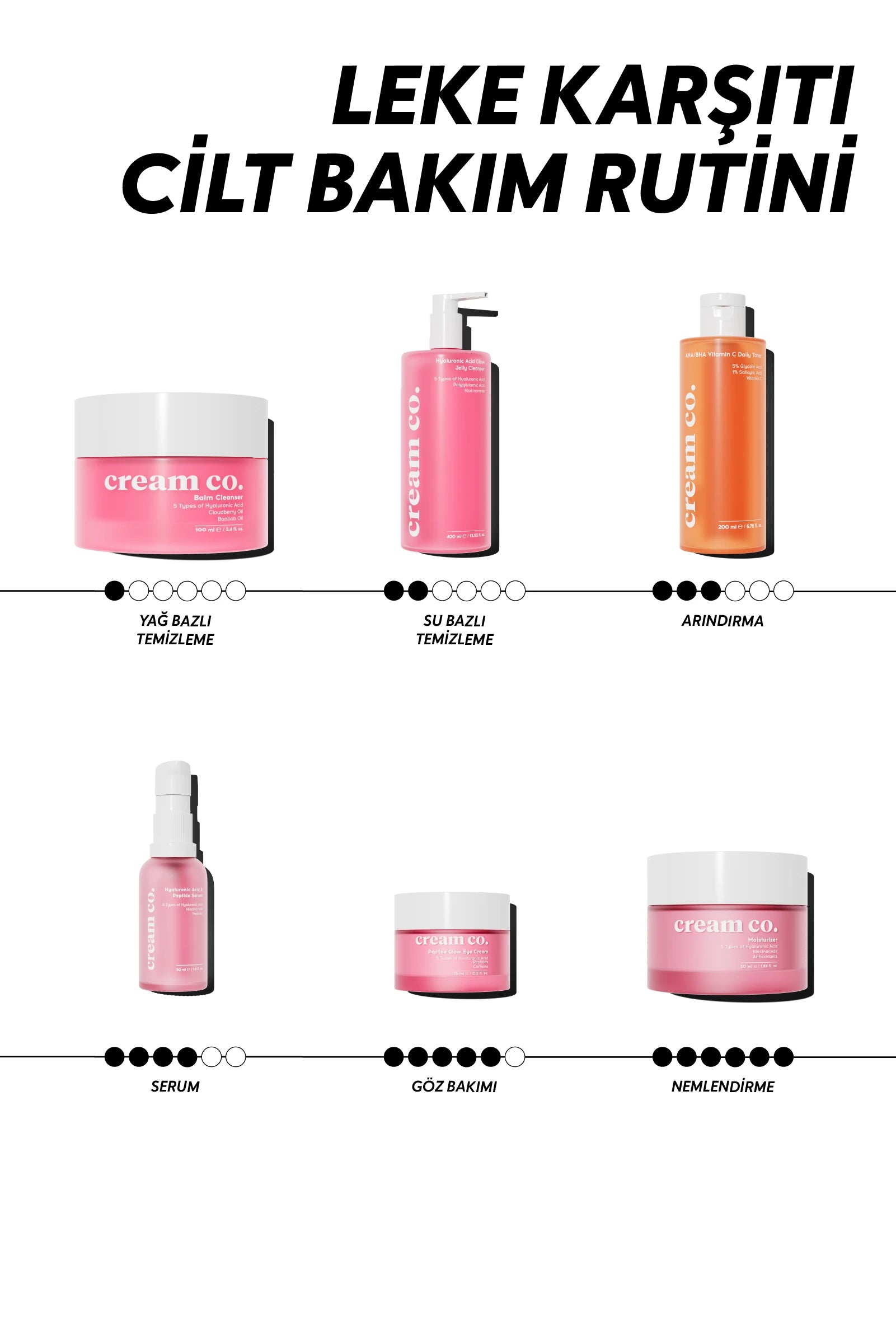 AHA/BHA Vitamin C Daily Toner