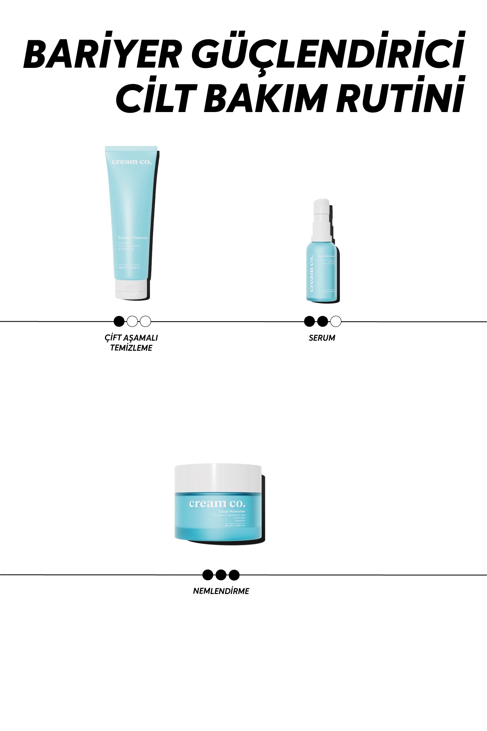 Cloud Milk Serum