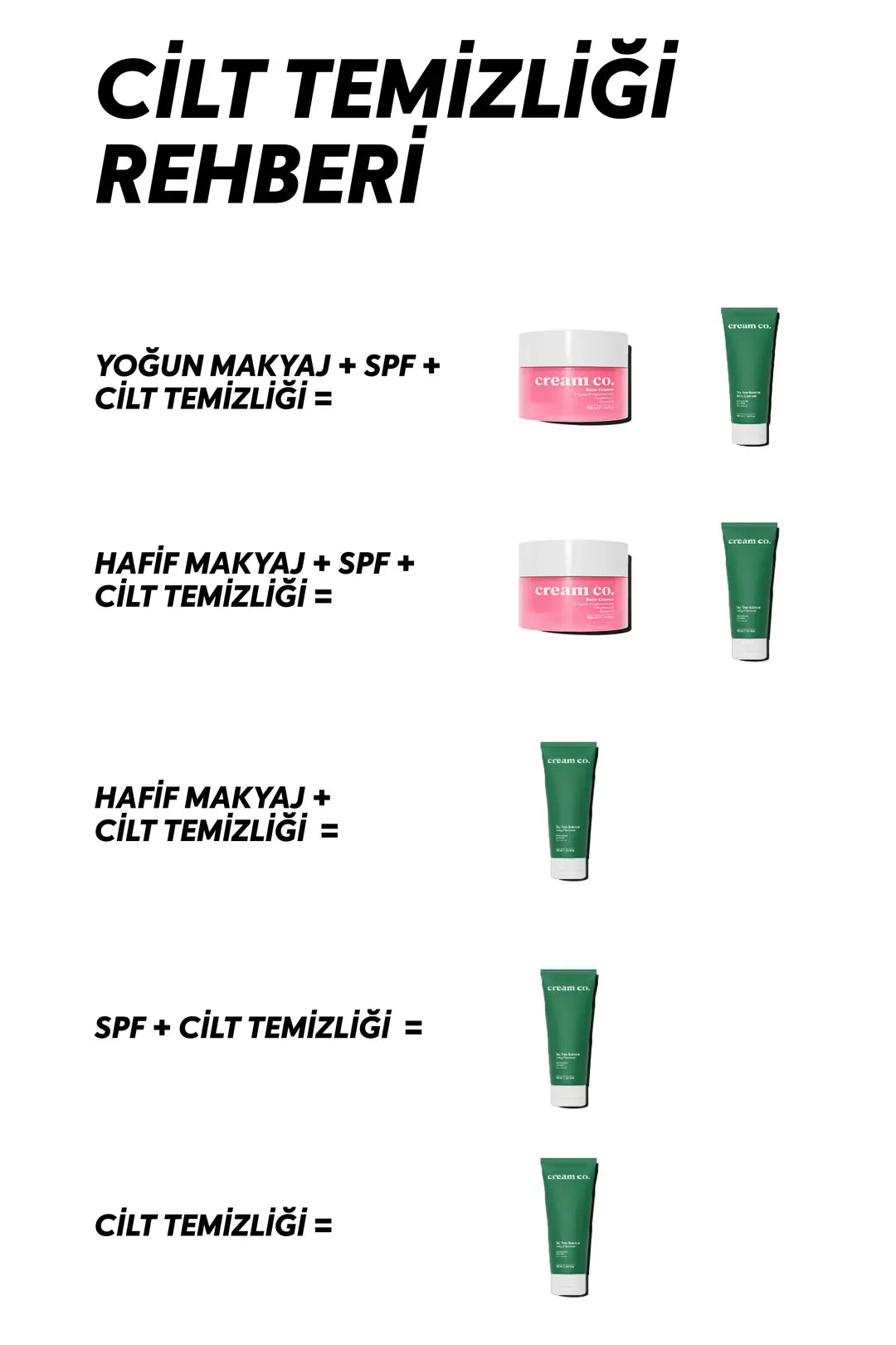 Tea Tree Balance Jelly Cleanser 100 ML