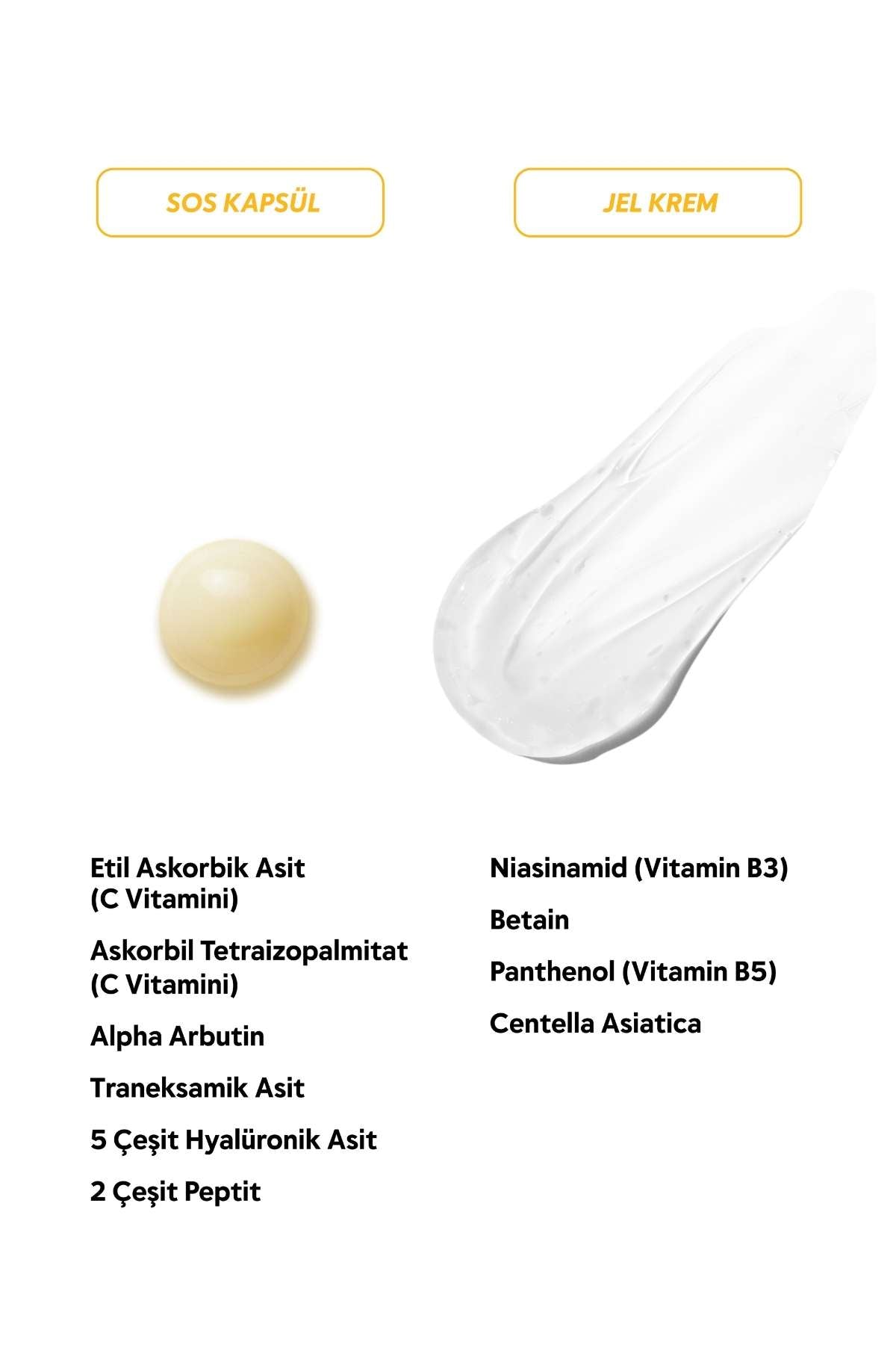 İkili SOS Capsule Cream Seti