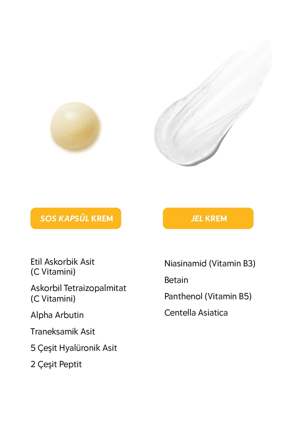 SOS Capsule Cream