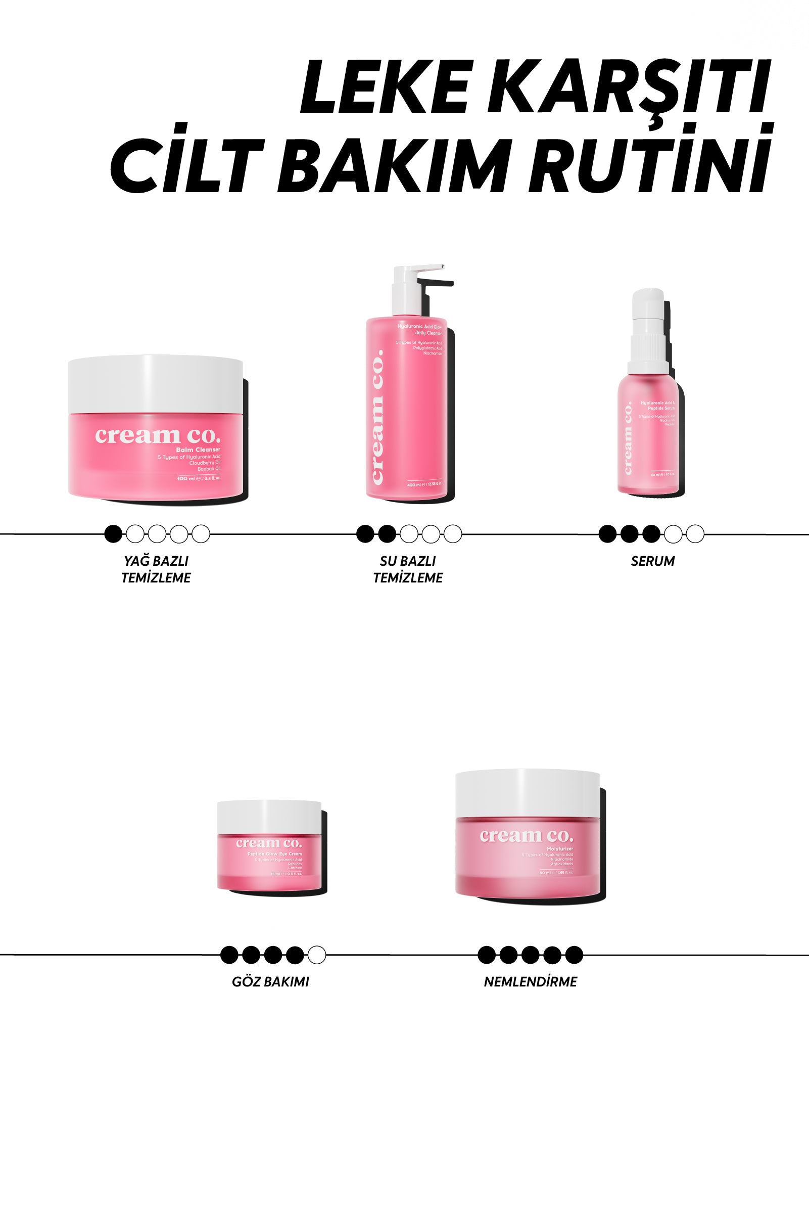 ☆　恭子様│クリーム１ &ローション２ Hyaluronic Acid Glow Jelly Cleanser - 400ML