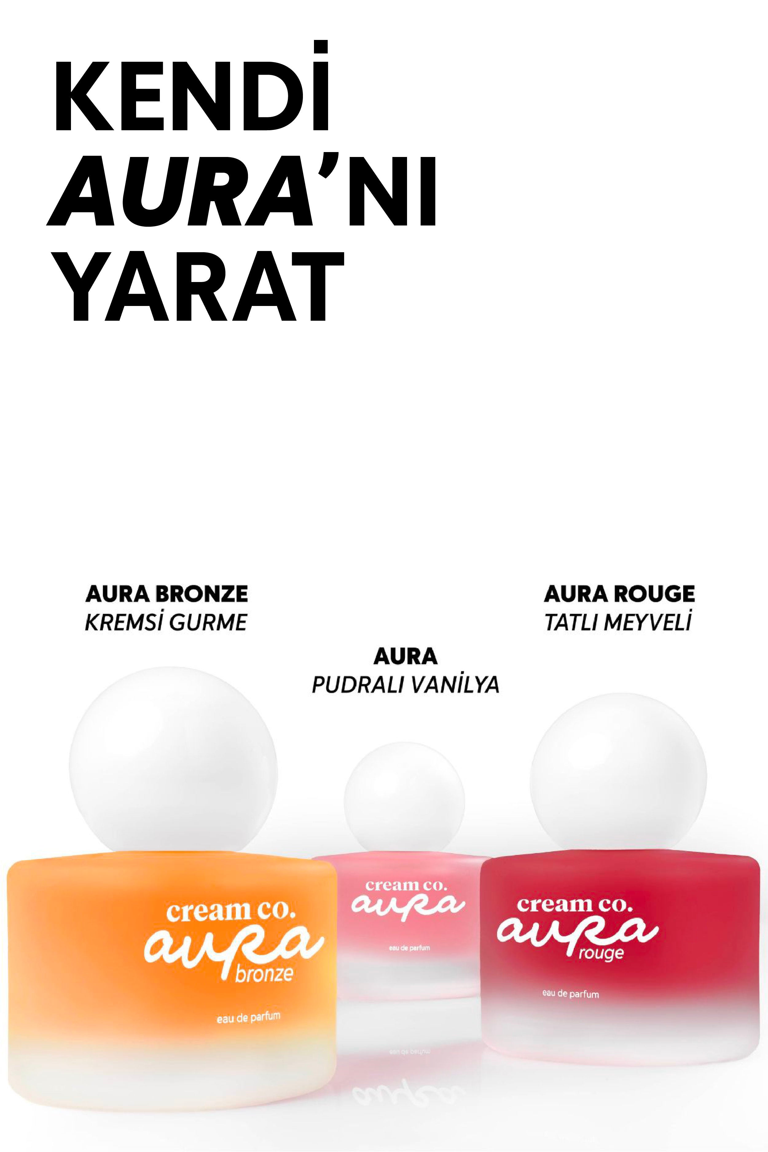 Aura Rouge Eau de Parfum